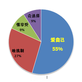  蒙地卡罗瓷砖