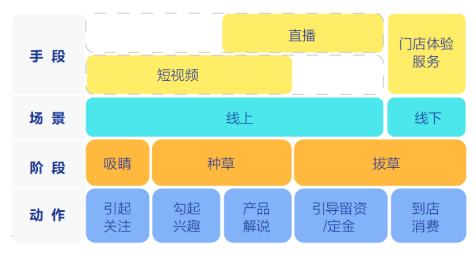 蒙地卡罗瓷砖代理短视频+直播图片